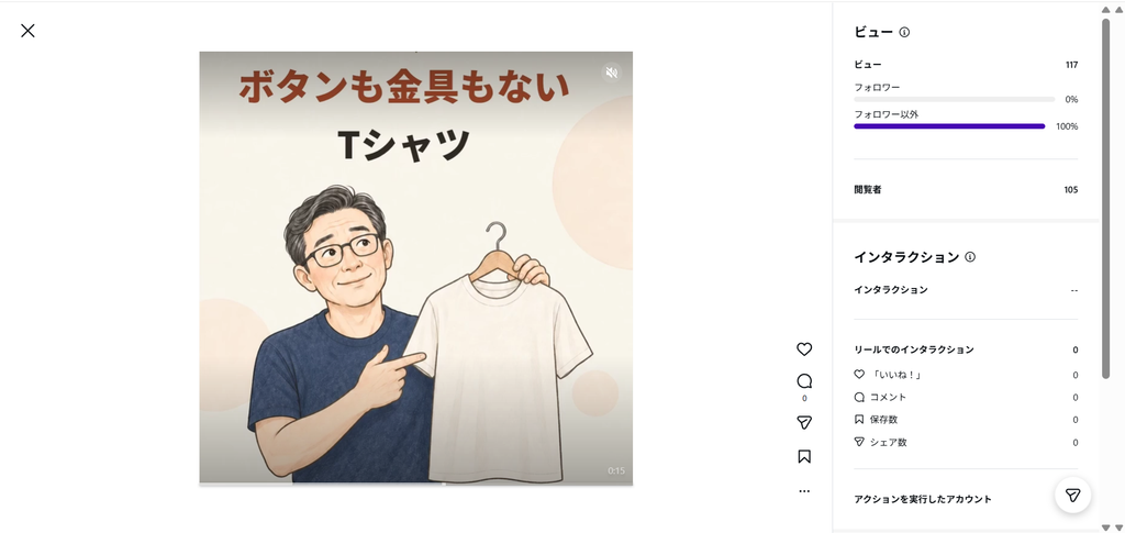 2本目のリールの分析画面。閲覧者105、ビュー117、フォロワー以外100%、いいね・保存・シェア0